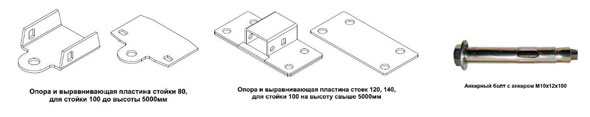 Опоры Опоры