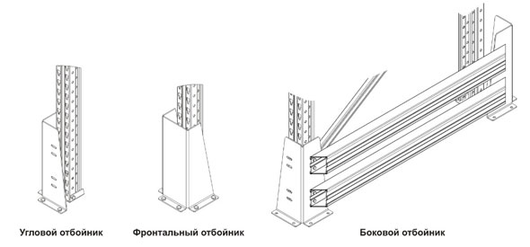 Системы безопасности Системы безопасности