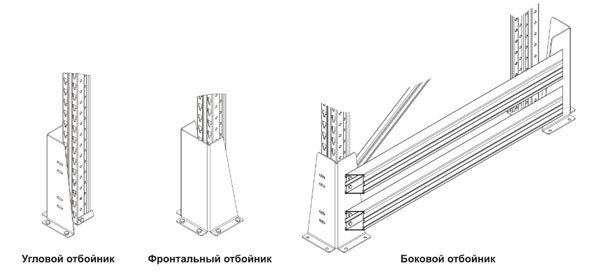 Системы  безопасности