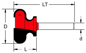 Фрезы Gamma Zinken (Италия)