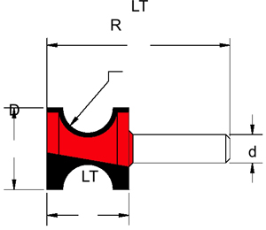 Фрезы Gamma Zinken (Италия)