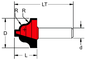 Фрезы Gamma Zinken (Италия)