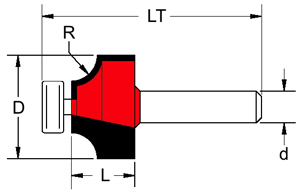 Фрезы Gamma Zinken (Италия)