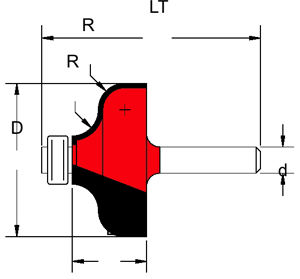 Фрезы Gamma Zinken (Италия) Фрезы Gamma Zinken (Италия)