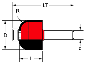 Фрезы Gamma Zinken (Италия) Фрезы Gamma Zinken (Италия)