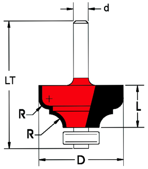 Фрезы Gamma Zinken (Италия)