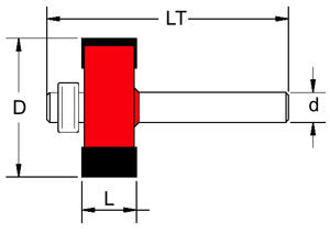 Фрезы Gamma Zinken (Италия) Фрезы Gamma Zinken (Италия)