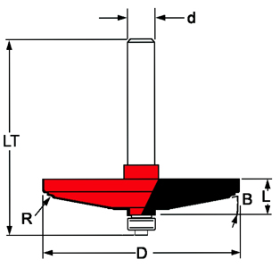 Фрезы Gamma Zinken (Италия)