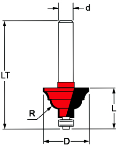 Фрезы Gamma Zinken (Италия) Фрезы Gamma Zinken (Италия)