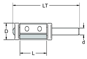 Фрезы Gamma Zinken (Италия)