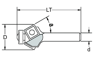 Фрезы Gamma Zinken (Италия)