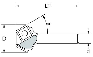 Фрезы Gamma Zinken (Италия) Фрезы Gamma Zinken (Италия)