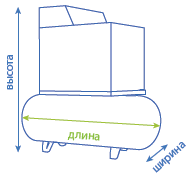 Размеры