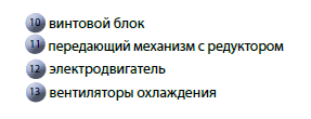 Надписи 10-13