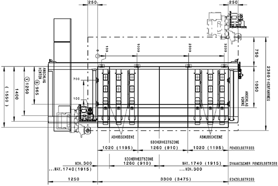 HOMAG PROFI BMG 311/33/V/K