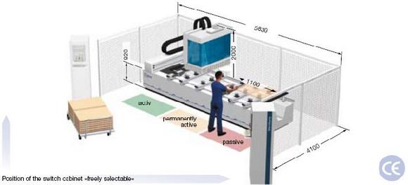 Схема Venture 3М Venture 3M