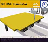 CNC-имитация Venture 07М Venture 07M