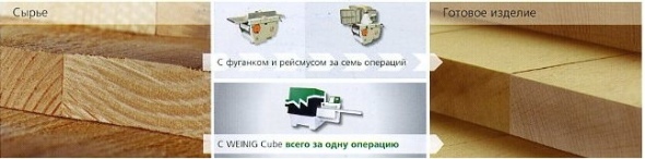 Строгальный станок WEINIG Cube (Германия)