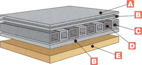 Table with square pipes - Стол с квадратными трубами