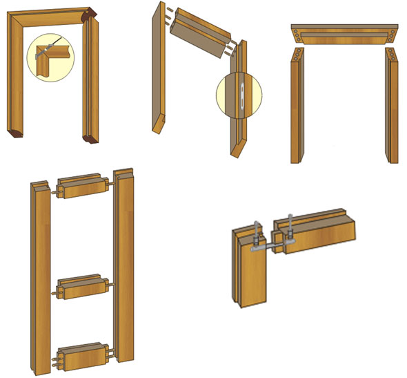 Типы соединений при изготовлении дверей и дверных обвязок