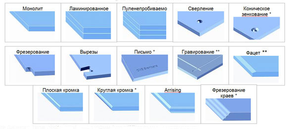 Варианты обработки модель JR 140 Варианты обработки модель JR 140