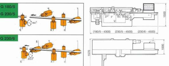 GRIGGIO модель G 230/5 - G 230/6 GRIGGIO модель G 230/5 - G 230/6